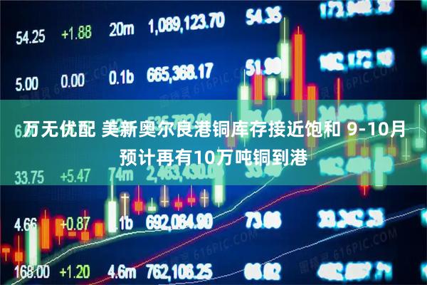 万无优配 美新奥尔良港铜库存接近饱和 9-10月预计再有10万吨铜到港